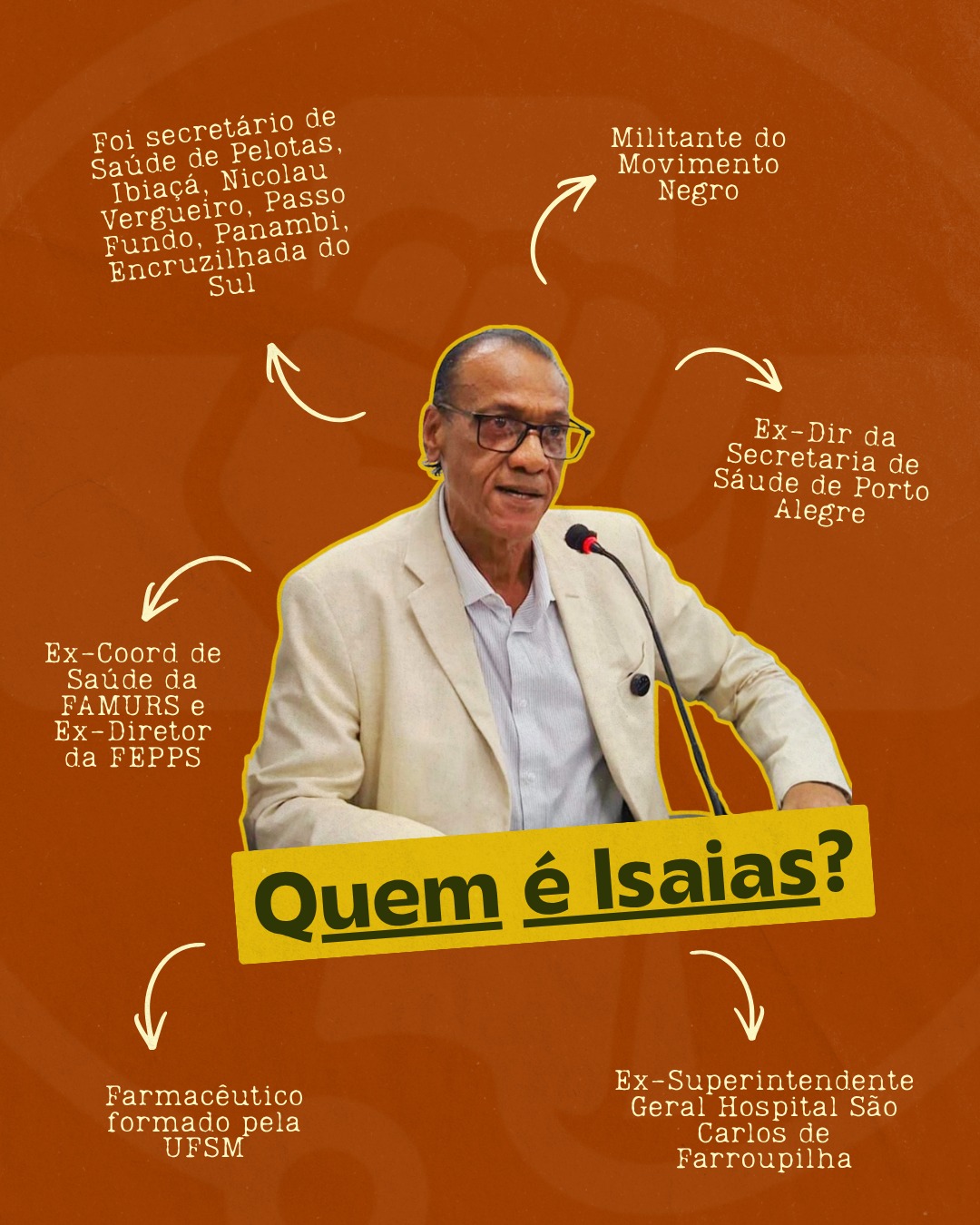 Foto oficial de Francisco Isaias, farmacêutico e militante social